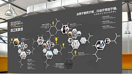 企业文化墙设计一般包括哪些内容？