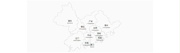 业务区域